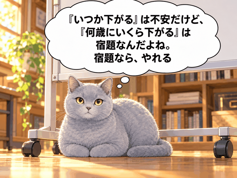 ホワイトボードの下で丸くなるルリ